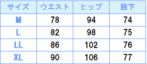 TR-904Pサイズ表